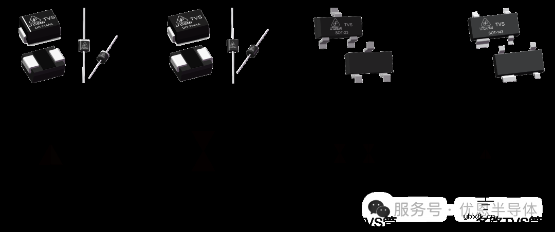 如何选择合适的TVS管