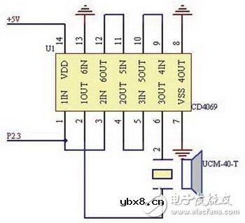 高级驾驶中雷达无线传输系统电路设计