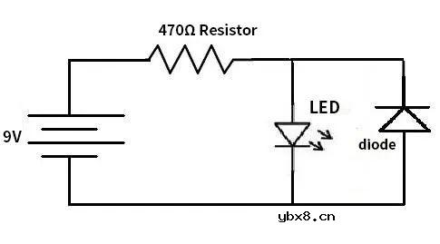 带你理解二极管的原理和作用