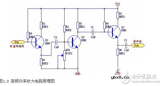 无线发送与接收呼叫系统电路设计 —电路图天天读（44）