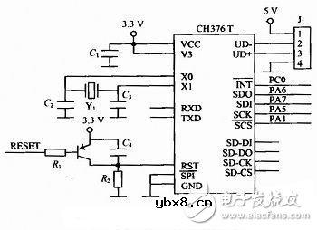 电路图天天读（31）：生物识别电路设计图集锦