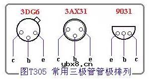 老司机怎么测量三极管管型、管脚和性能？