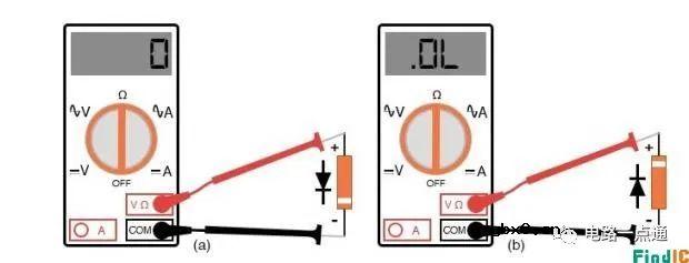 电路符号、标识快速区分二极管的极性