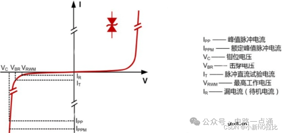 过压保护电路的多种设计方案