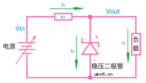二极管在电路设计中的常见用途