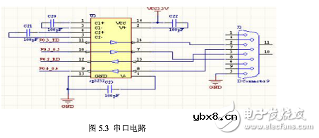 电路图天天读（18）:Zigbee无线路由器电路模块设计
