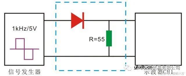 二极管的反向恢复时间详解