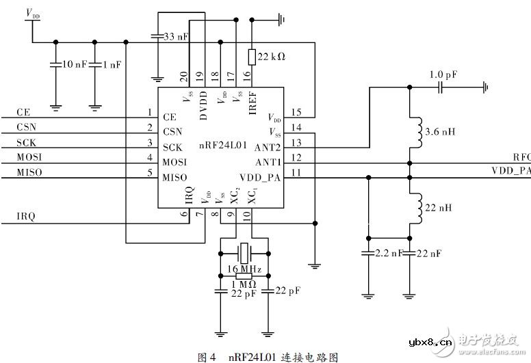 近距离无线视频传输系统电路设计
