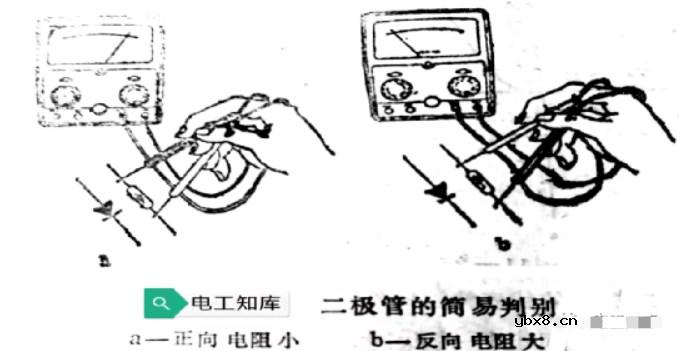 晶体二极管的简易判别方法 晶体二极管的产品作用