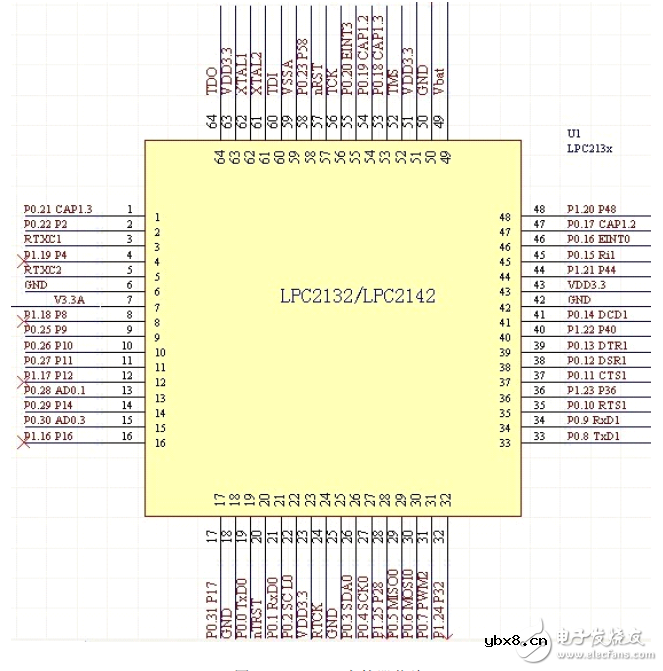 采用蓝牙技术的车辆监控系统电路设计