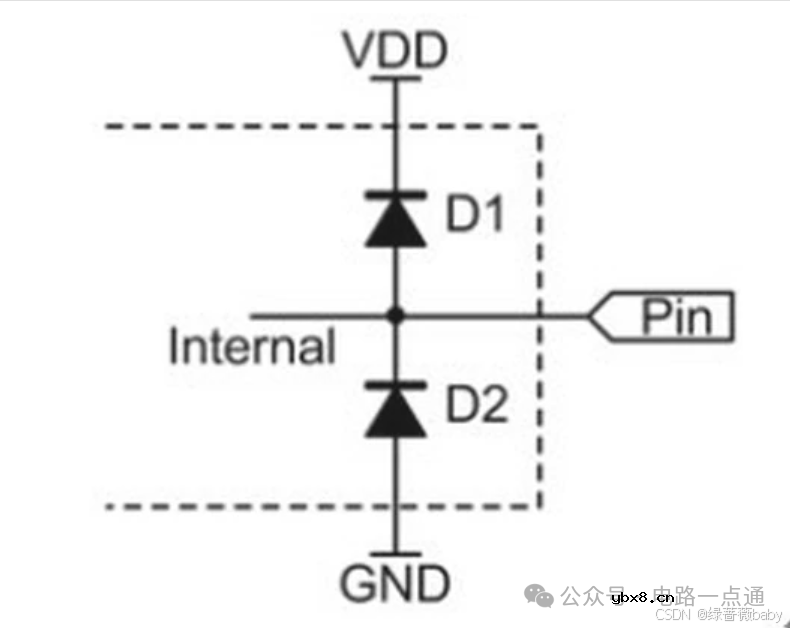硬件电路设计基础知识详解(比较器、二三极管、MOS管)