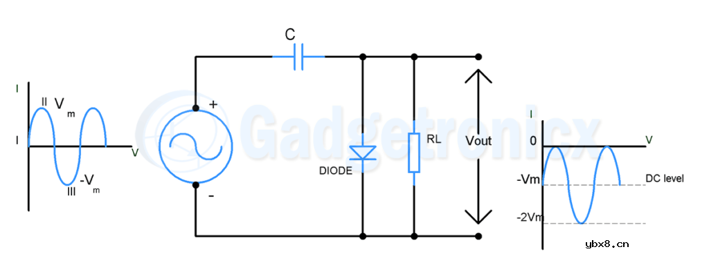 基于二极管的钳位电路