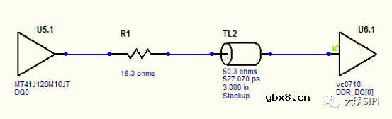 信号完整性之IBIS模型简介