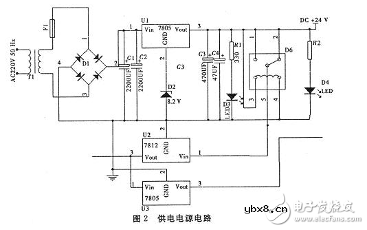 经典无线充电器电路模块的设计