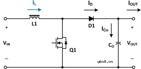 如何为DC-DC升压转换器选择电感值呢？