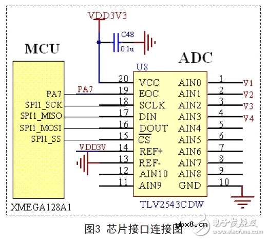 揭秘AVR单片机高性能便携式仪表电路 —电路图天天读（75）