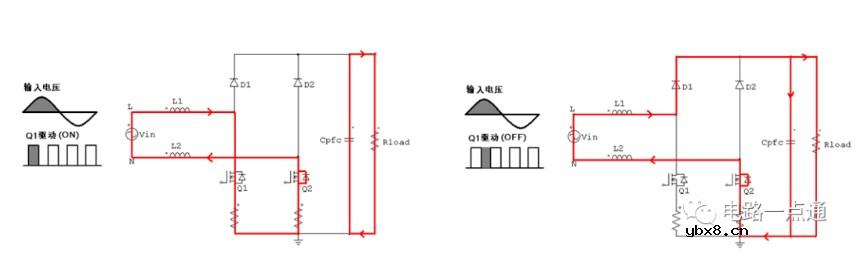 传统Boost PFC和无桥PFC的工作原理及状态