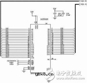 汽车内部噪声智能控制系统电路模块设计