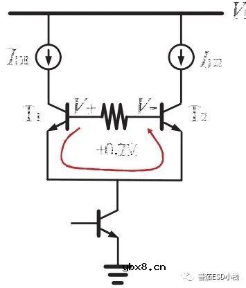 讲一下失效分析中最常用的辅助实验手段：亮点分析（EMMI）