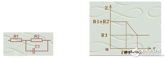 RC电路简介，RC串并联电路的工作原理及应用
