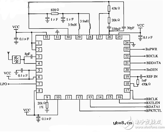 蓝牙无线局域网收发芯片RF2968接口电路设计