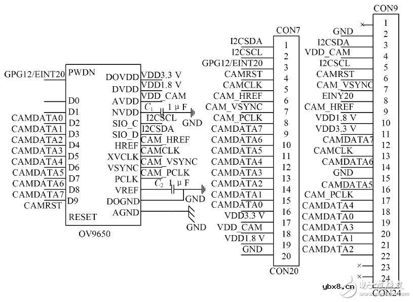 基于视频监控系统图像传感器接口电路模块设计