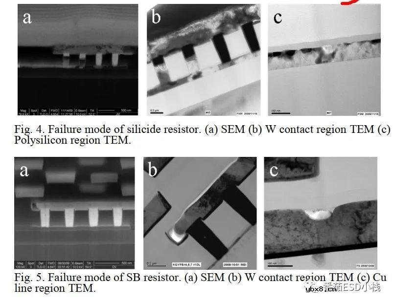 ESD防护电阻的妙用与失效分析
