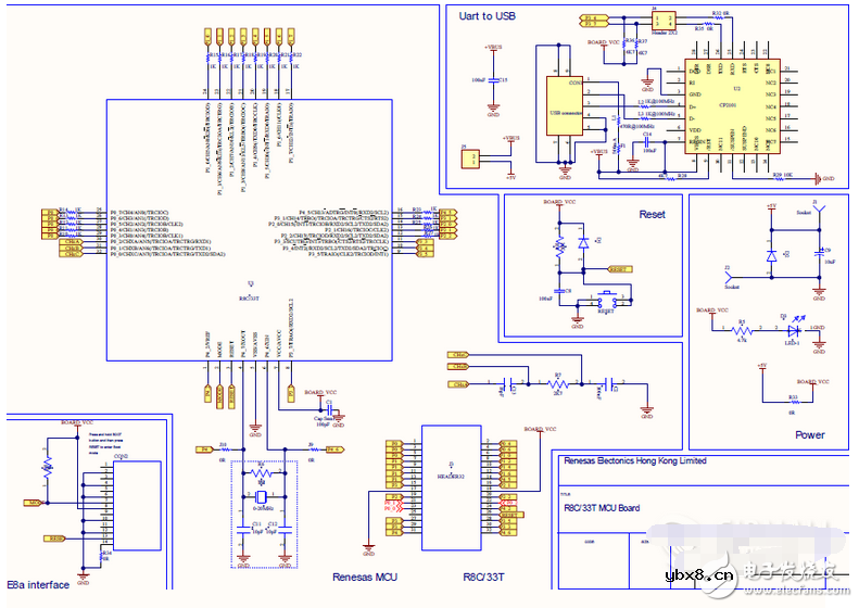 基于瑞萨触摸按键型遥控器设计（原理图+源代码+详细设计说明等）