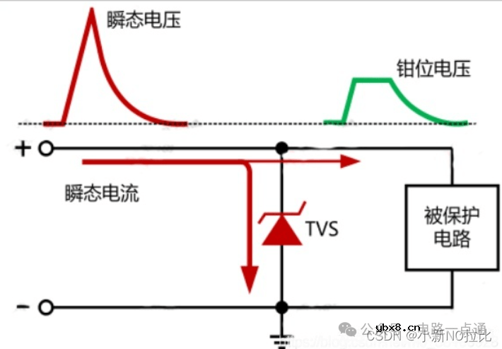 过压保护电路的多种设计方案