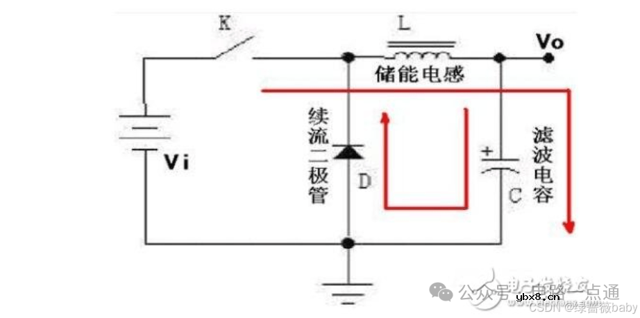 硬件电路设计基础知识详解(比较器、二三极管、MOS管)