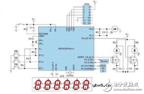 可穿戴医疗设备电子电路图集锦TOP13