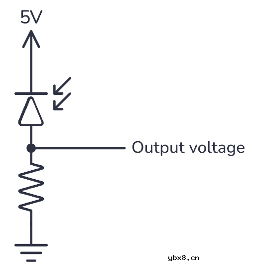 光电二极管是如何工作的，如何使用光电二极管