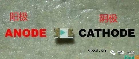 电路符号、标识快速区分二极管的极性