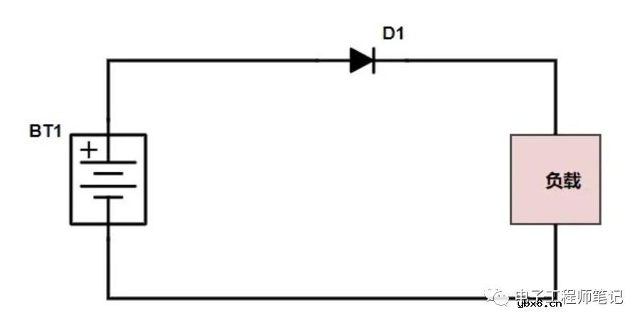 电路中二极管的这些用法你会了吗