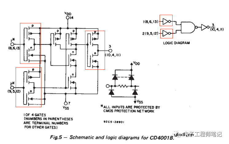 MOS管原理、选型及应用
