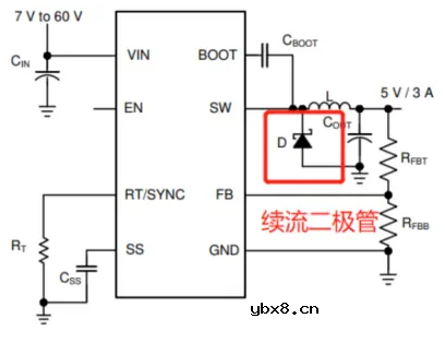 二极管在电路设计中的常见用途