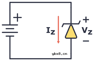 齐纳二极管的工作原理，如何制作齐纳二极管稳压器？