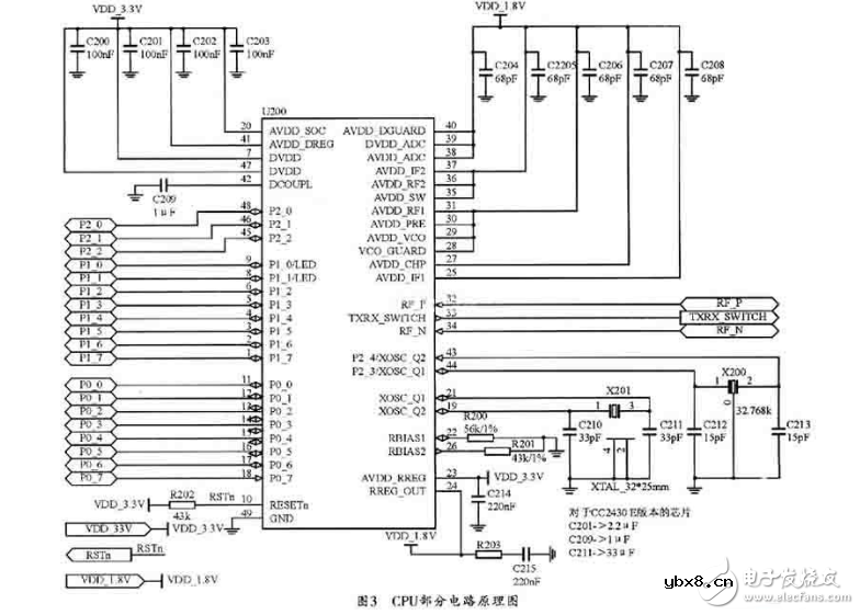 基于ZigBee技术的无线数传电路模块设计