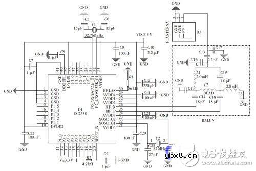基于CC2530的无线路灯节能智能监控系电路设计