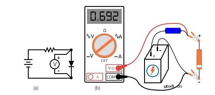 二极管极性判断方法有哪些？给大家讲一下二极管怎么分正负？