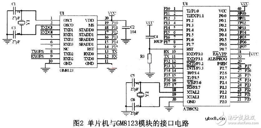 基于GPS/GSM技术的防丢失个人定位系统电路设计