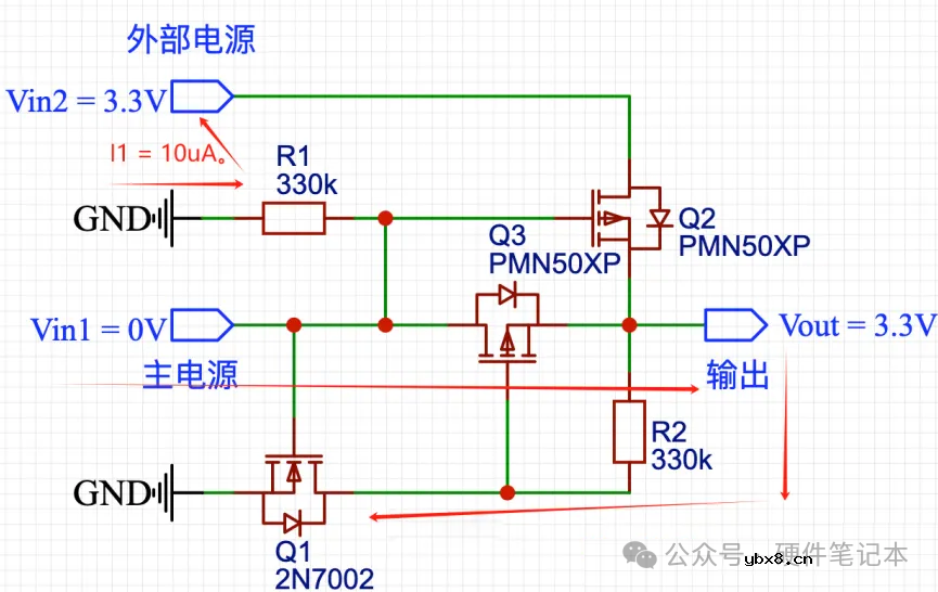 为什么MOS管内会有体二极管,它是怎么来的有什么作用