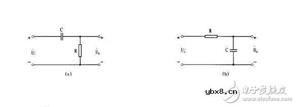 RC电路简介，RC串并联电路的工作原理及应用