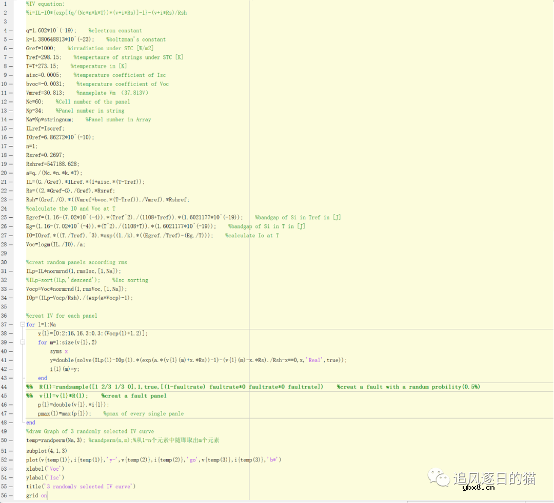 光伏组件仿真模型、半物理模型与数学模型构建及示例