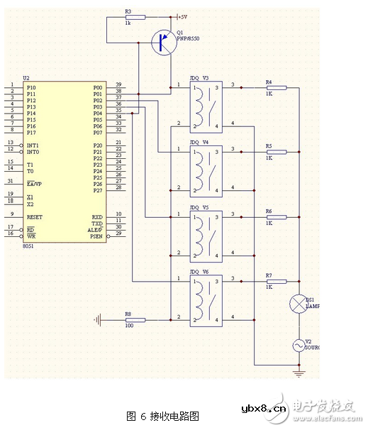 电路图天天读（19）：局域网中红外遥控发射与接收电路设计