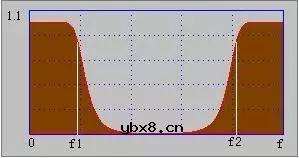 滤波器的种类及原理