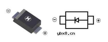 介绍一种常见的小功率的肖特基二极管SS14F