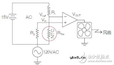 智能家电控制散热系统电路模块设计