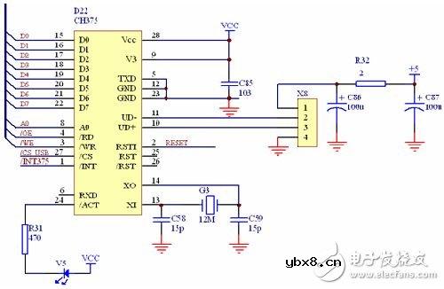 嵌入式系统中的USB总线接口电路图