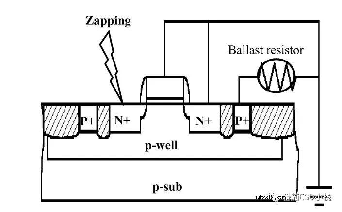 ESD防护电阻的妙用与失效分析